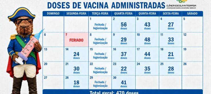 DOSES DE VACINAS ADMINISTRADAS – SETEMBRO 2026